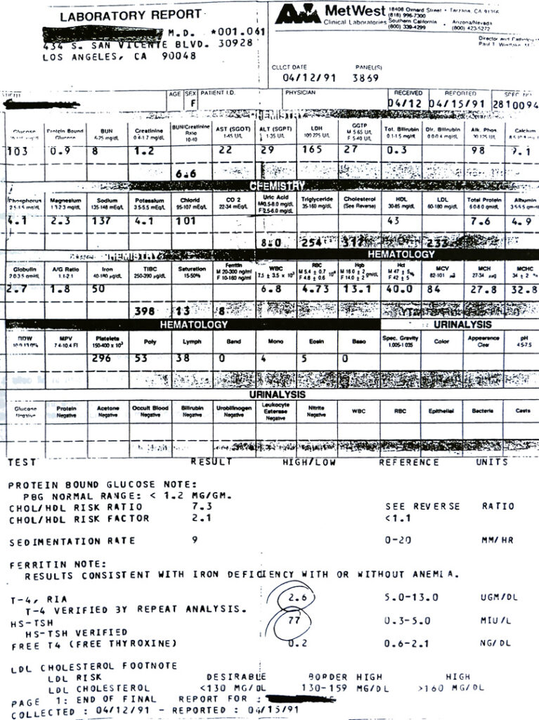 blood lab report thyroid tsh