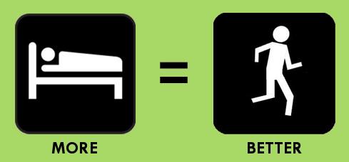 more sleep better activity