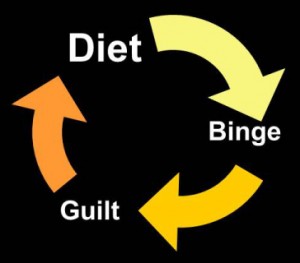 screw this cycle
