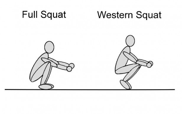 squatting position